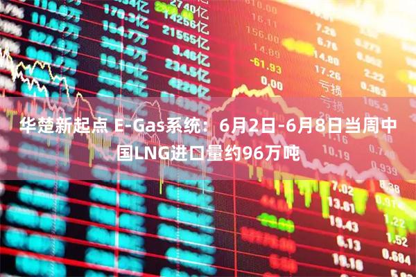 华楚新起点 E-Gas系统:6月2日-6月8日当周中国LNG进口量约96万吨